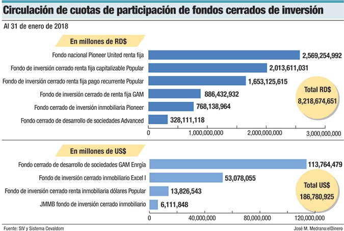 4cuotas fondos cerrados e inversion